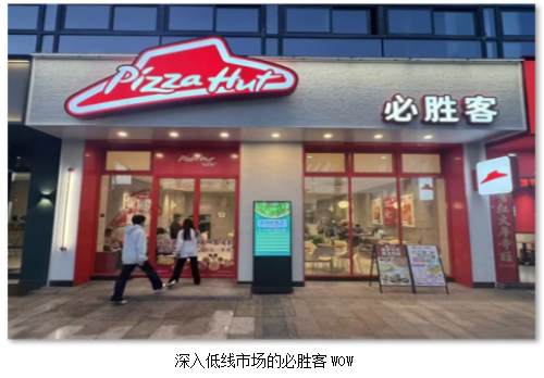 百胜中国发布2026年第一季度业绩